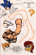fap-to-dot.jpg
