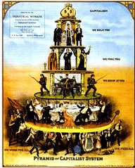 pyramid of captialist system.jpg
