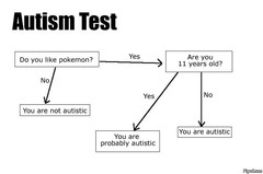 autism_test.jpg autism_test.jpg