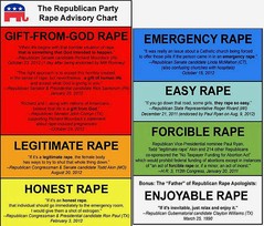 republican rape.jpg