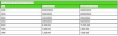 total web sites updated.JPG