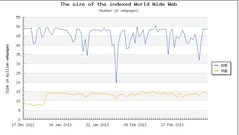 web pages total.JPG