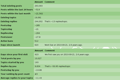 STATS.PNG