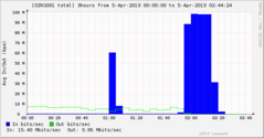 graph.png graph.png