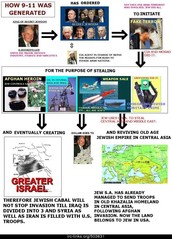 Jews_did_wtc_flowchart.jpeg