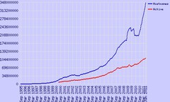 website-count.jpg website-count.jpg