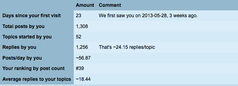 Screen shot 2013-06-20 at 5.13.14 PM.png