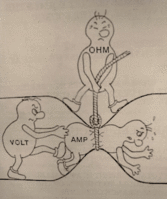 ohms-law-illustrated.gif ohms-law-illustrated.gif
