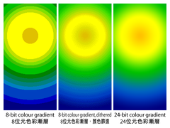 Colour_banding_demo.png