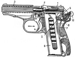 makarov.jpg