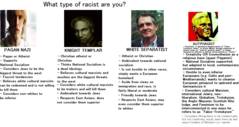 which type of racist are you plus autphagism.png