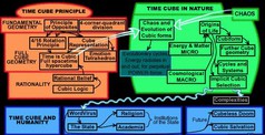 cutting edge of science.jpg
