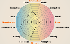 proof at last that I was probably misdiagnosed.png