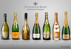 champagne-top-brands-most-searched.jpg