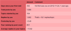 statz.png statz.png