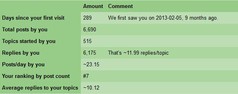 stats.JPG stats.JPG
