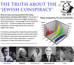 jew truth.jpg
