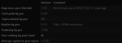 stats.png