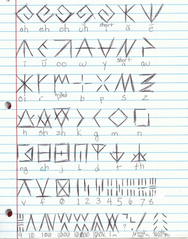 acamacian_alphabet_by_siouxstar-d5dtcjg.png acamacian_alphabet_by_siouxstar-d5dtcjg.png