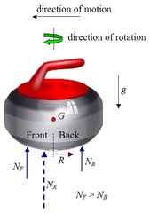 physics_curling_1.png