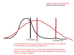 illustration simplified for duckys idiocy.png