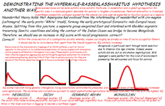 HYPERMALE RACIALISM.png