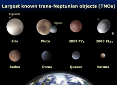 Eris and pals of Pluto.png
