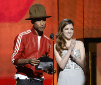 pharrell.gif