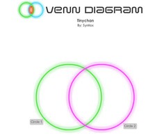 venn diagram tc syntax.JPG