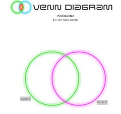 Venn fake doc -poin.JPG