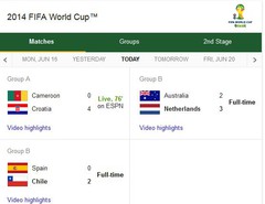 world cup google match up 6-18.JPG