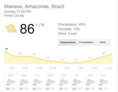 Brazil Manus 6-22-2014.JPG