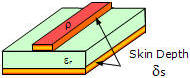skin_depth_substrate.jpg
