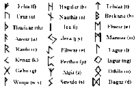 elderfuthark.gif