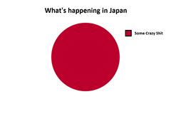 Japan graph.png