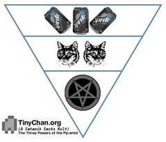 The3PowersOfThePyramid_SataniSexCult_nontransparent_ver.jpg