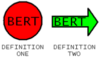 bert-definitions.GIF