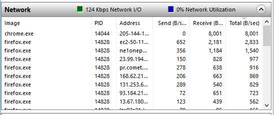 Performance monitor for Anon 10-20-.png