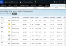 Cardiff by the sea 4Cast post Chris.png