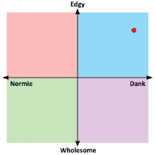 meme_compass.png