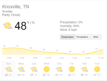 Knoxville tn weather 4cast 11-19-17.png