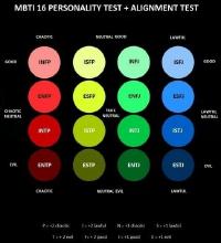 mbti_alignment-.jpg