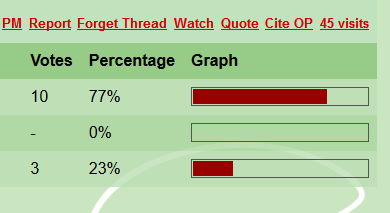 Merrin poll 9-6-2018.png