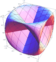@ torus in box anim gif.gif