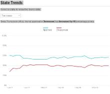 Tennesee Tump approval 7-11-2019.jpg