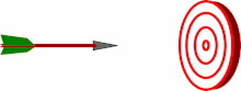 Target -arrow to Target.gif