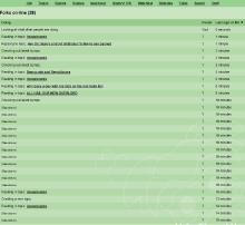 TC People on line 12-29-19- 11_15AM.jpg