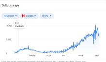Canada Covid as of 1-17-21.jpg