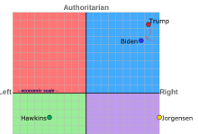 biden_is_right_wing.png