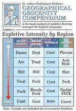 english expletive rankings.jpg